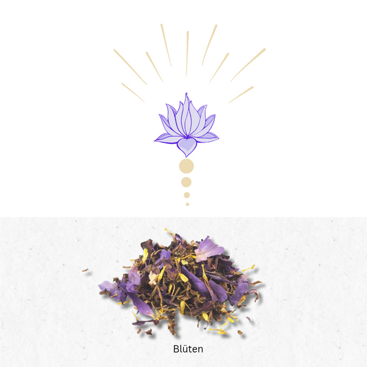 Blauer LotusBlüten Blätter 10g oder 20g getrocknet